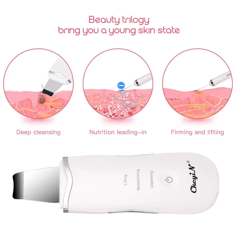 Ultraschall-Hautwäscher + Nano-Gesichtsnebel-Dampfgerät zur Hautverjüngung