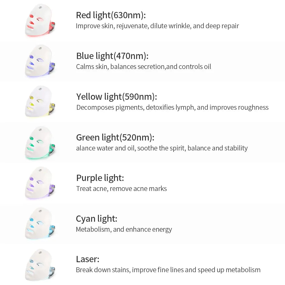 Gesichtshaut LED-Maske